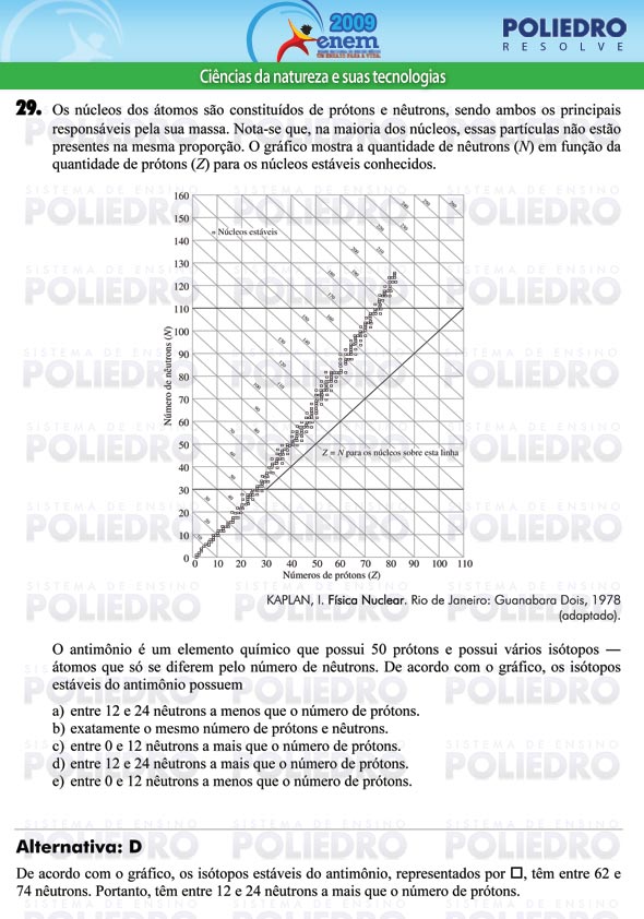 Questão 29 - Prova - ENEM 2009