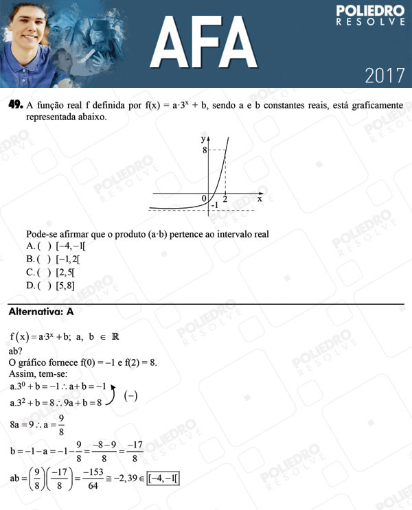 Questão 49 - Prova Modelo B - AFA 2017