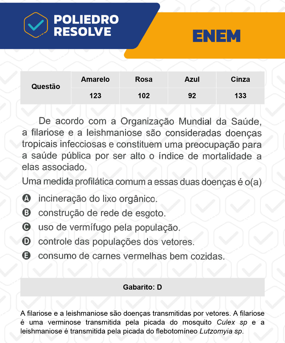 Questão 92 - 2º Dia - Prova Azul - ENEM 2022