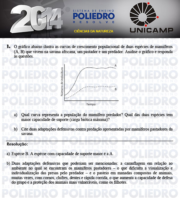 Dissertação 1 - 2ª Fase - UNICAMP 2014