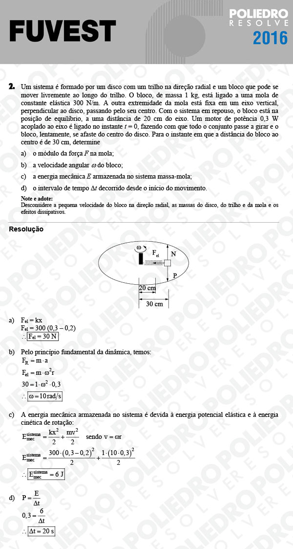 Dissertação 2 - 2ª Fase - 3º Dia - FUVEST 2016