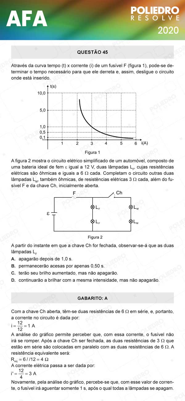 Questão 45 - Prova Modelo C - AFA 2020