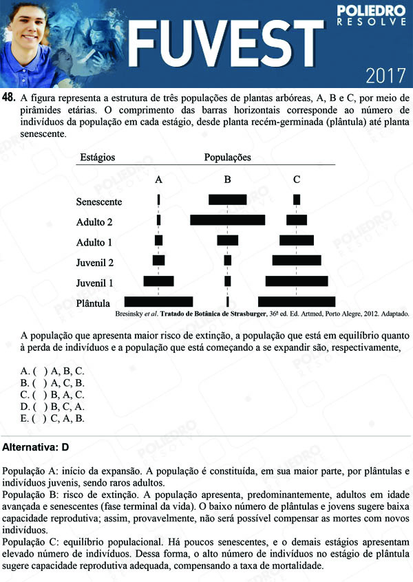 Questão 48 - 1ª Fase - FUVEST 2017