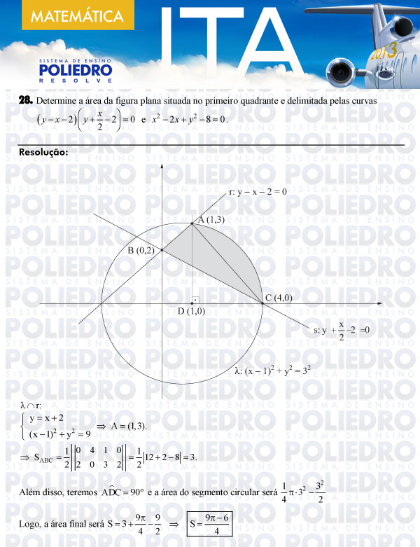 Dissertação 28 - Matemática - ITA 2013