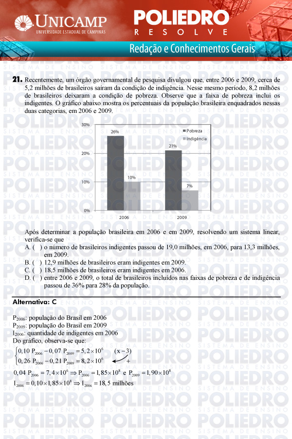Questão 21 - 1ª Fase Versão Q-Z - UNICAMP 2011