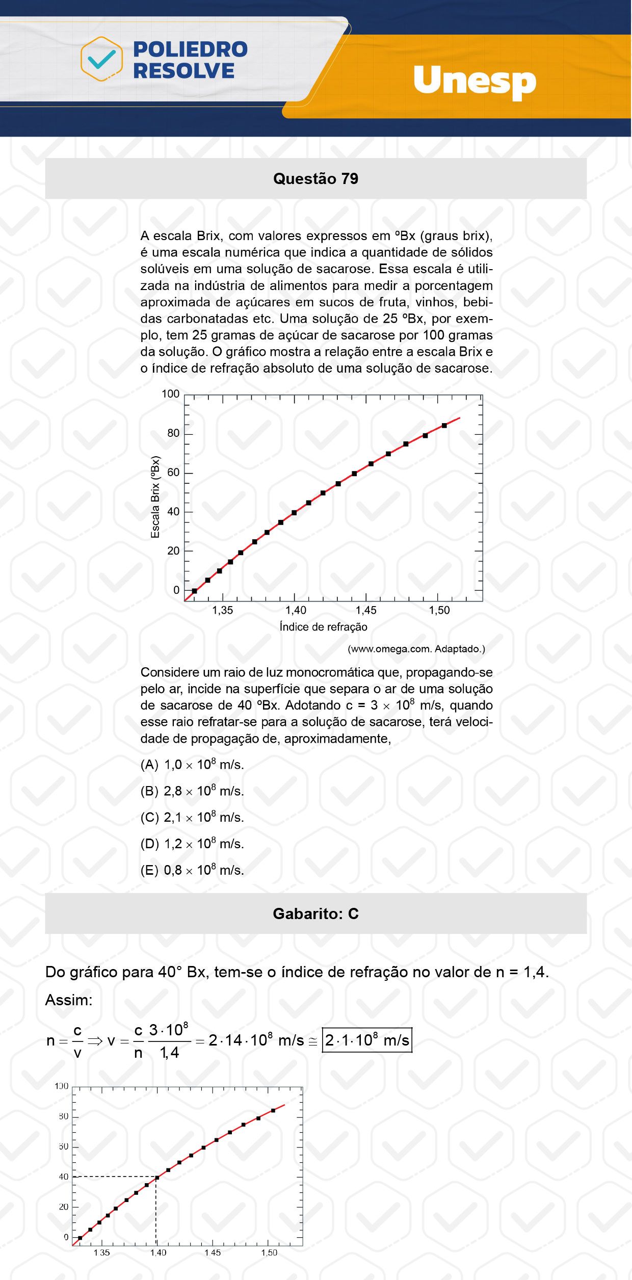 Questão 79 - 1ª Fase - UNESP 2024