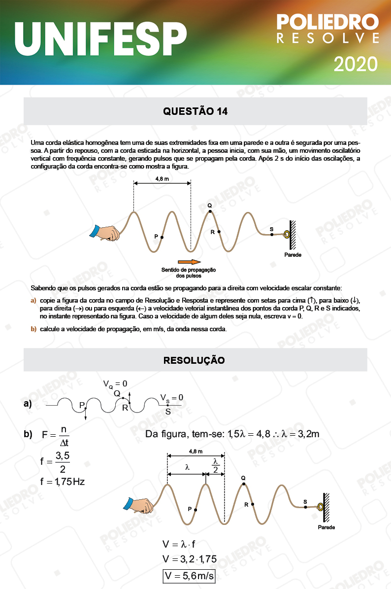 Dissertação 14 - Fase única - 2º Dia - UNIFESP 2020