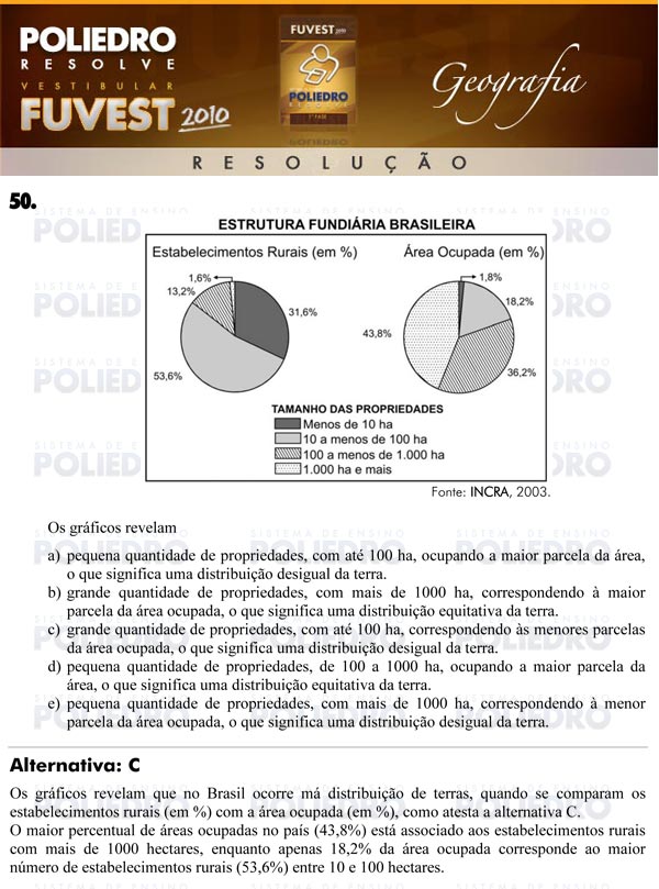 Questão 50 - 1ª Fase - FUVEST 2010