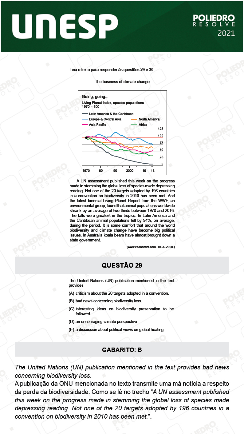 Questão 29 - 1ª Fase - 2º Dia - UNESP 2021