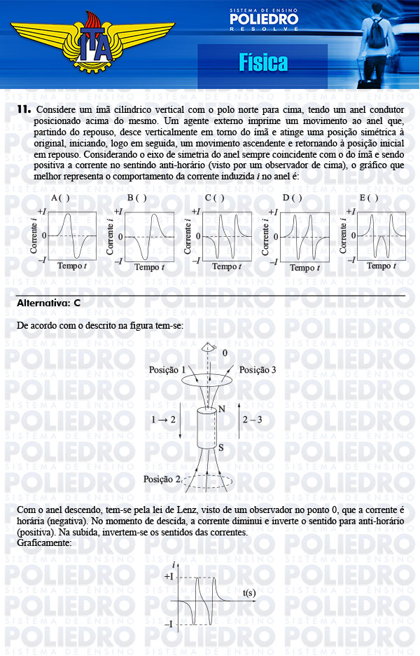 Questão 11 - Física - ITA 2014