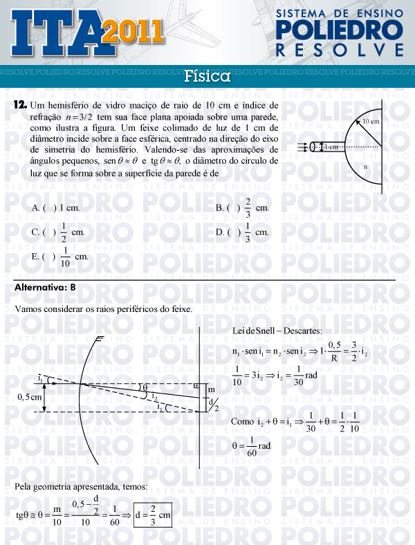 Questão 12 - Física - ITA 2011