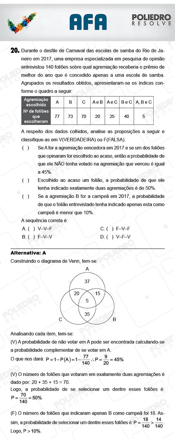 Questão 20 - Prova Modelo A - AFA 2018