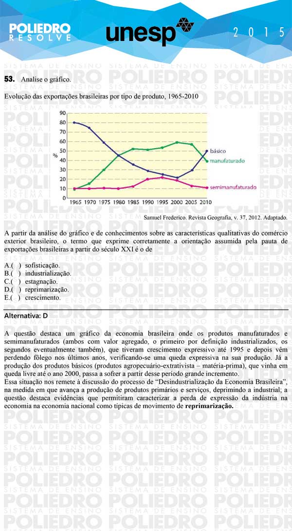 Questão 53 - 1ª Fase - UNESP 2015