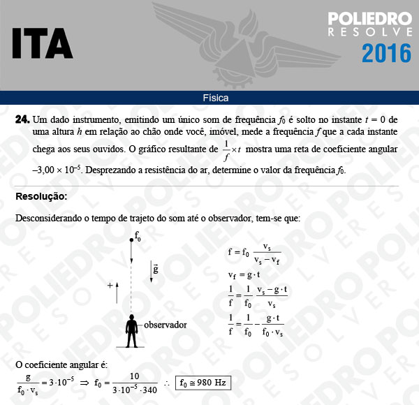 Dissertação 24 - Física - ITA 2016