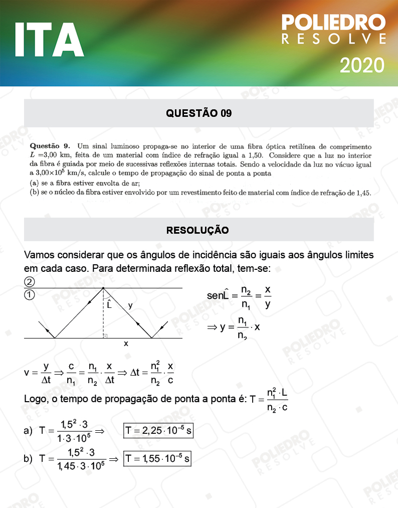 Dissertação 9 - 2ª Fase - 2º Dia - Fis / Red - ITA 2020