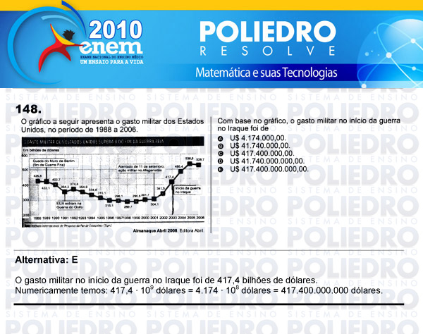 Questão 148 - Domingo (Prova rosa) - ENEM 2010