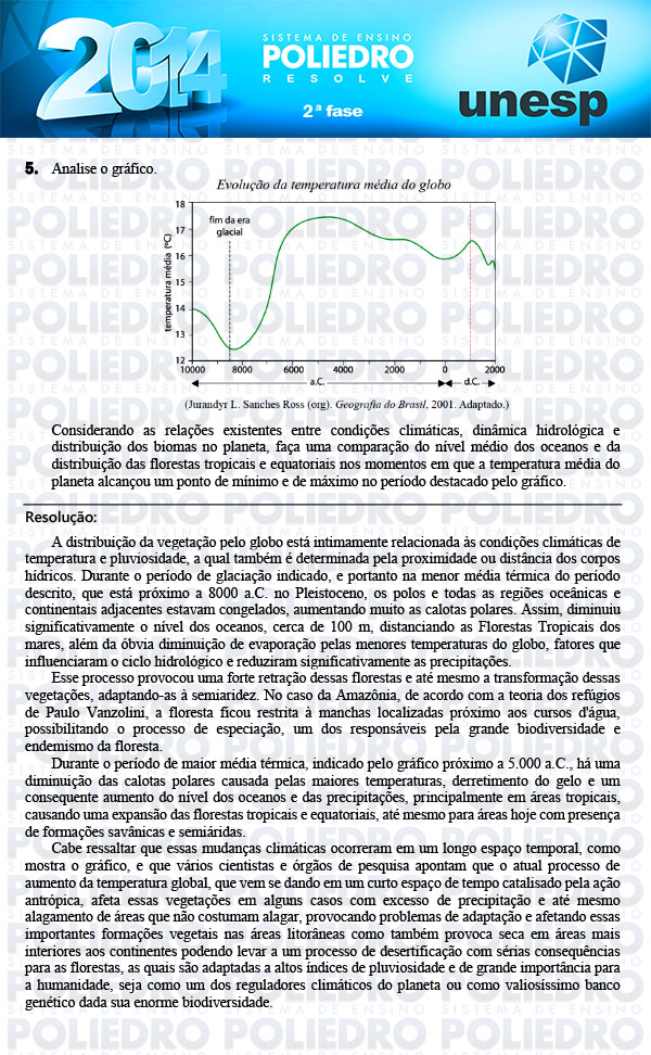 Dissertação 5 - 2ª Fase - UNESP 2014