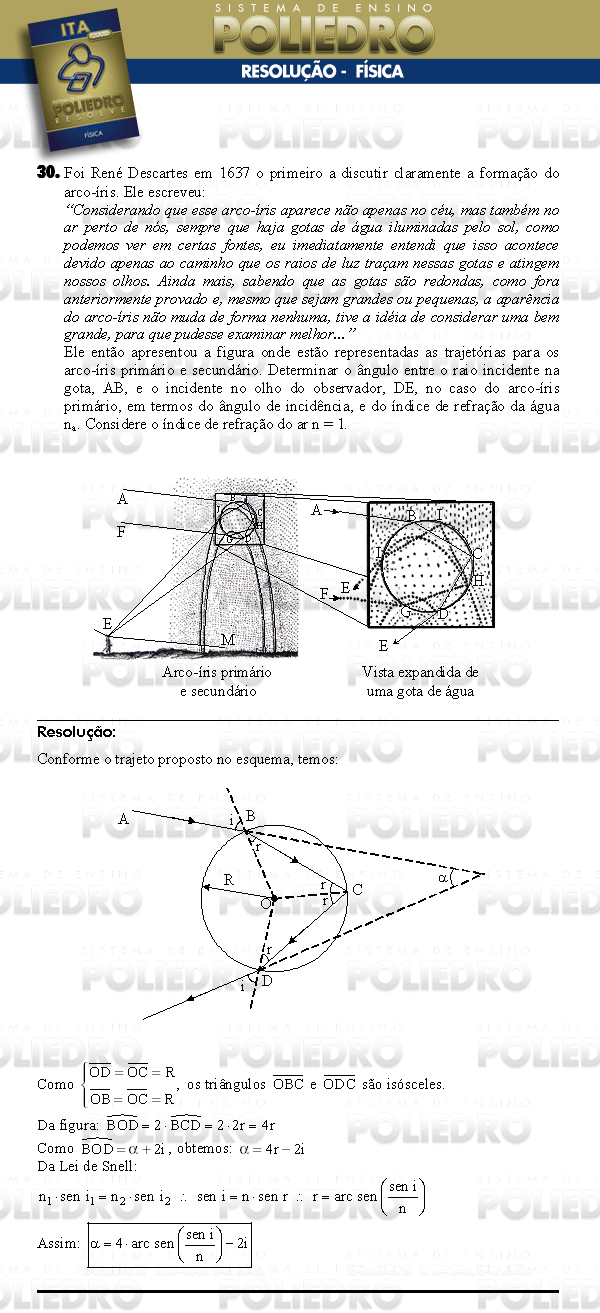 Dissertação 30 - Física - ITA 2008