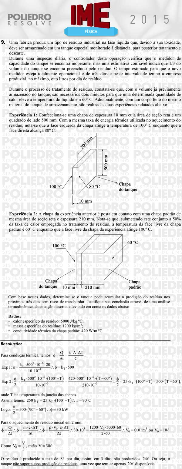 Dissertação 9 - Física - IME 2015