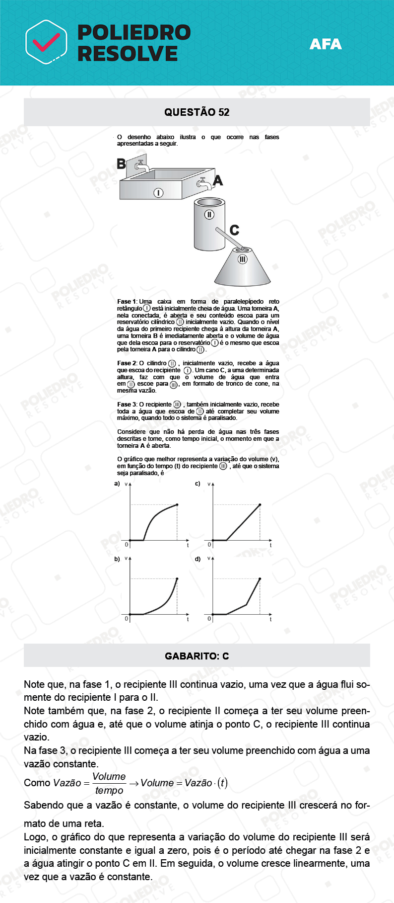 Questão 52 - Prova Modelo A - AFA 2022