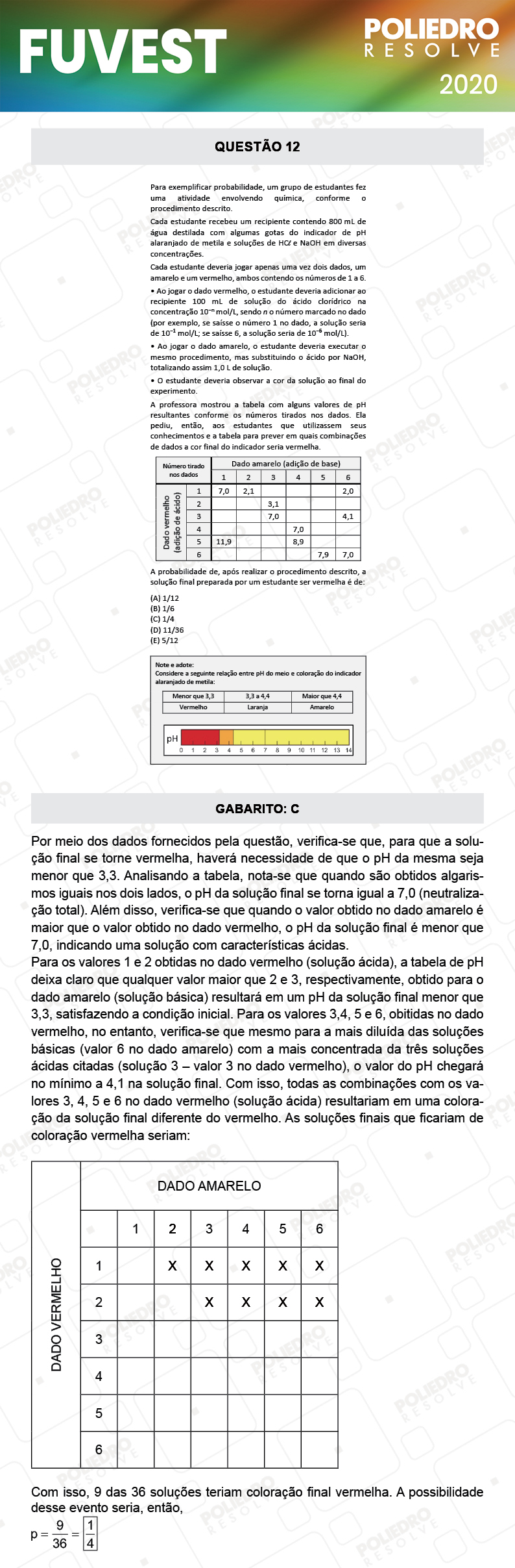 Questão 12 - 1ª Fase - Prova V - FUVEST 2020