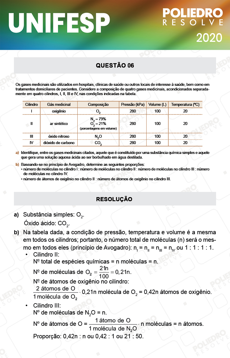 Dissertação 6 - Fase única - 2º Dia - UNIFESP 2020