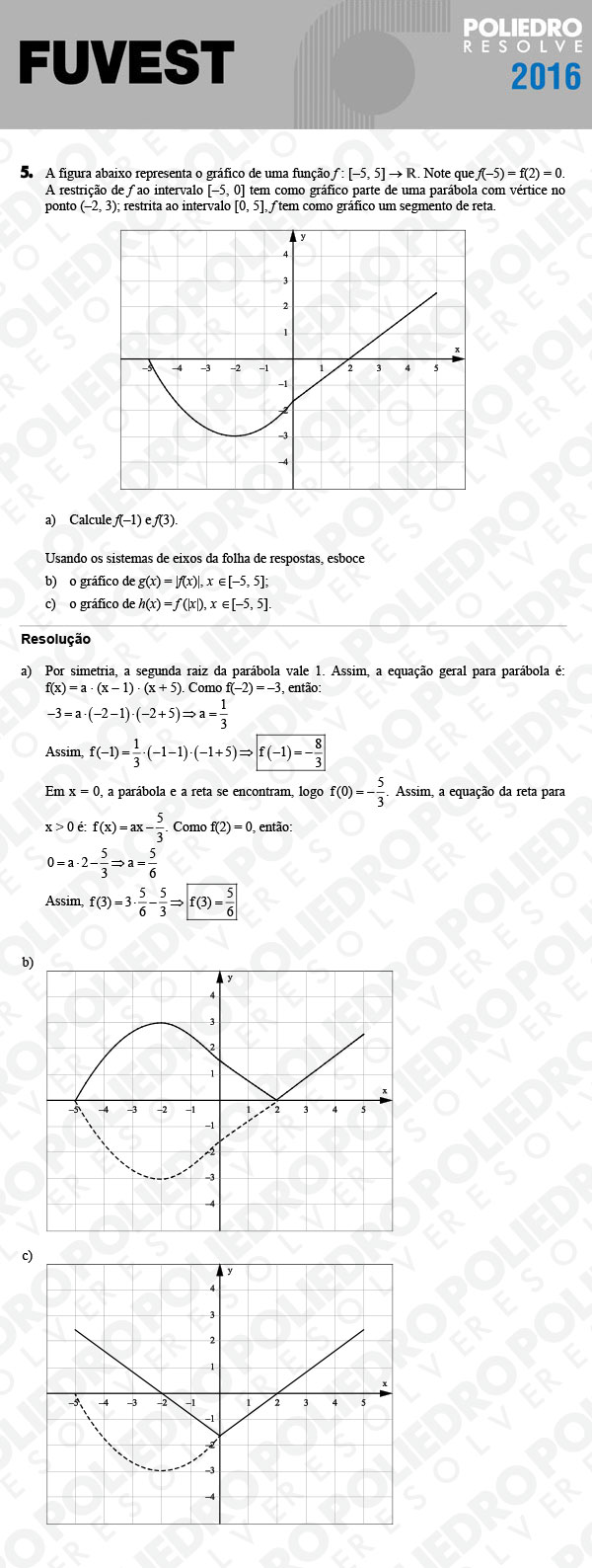 Dissertação 5 - 2ª Fase - 3º Dia - FUVEST 2016