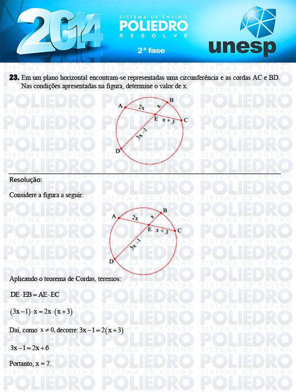 Dissertação 23 - 2ª Fase - UNESP 2014