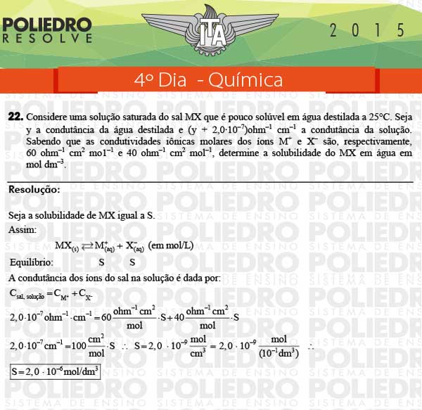 Dissertação 22 - Química - ITA 2015