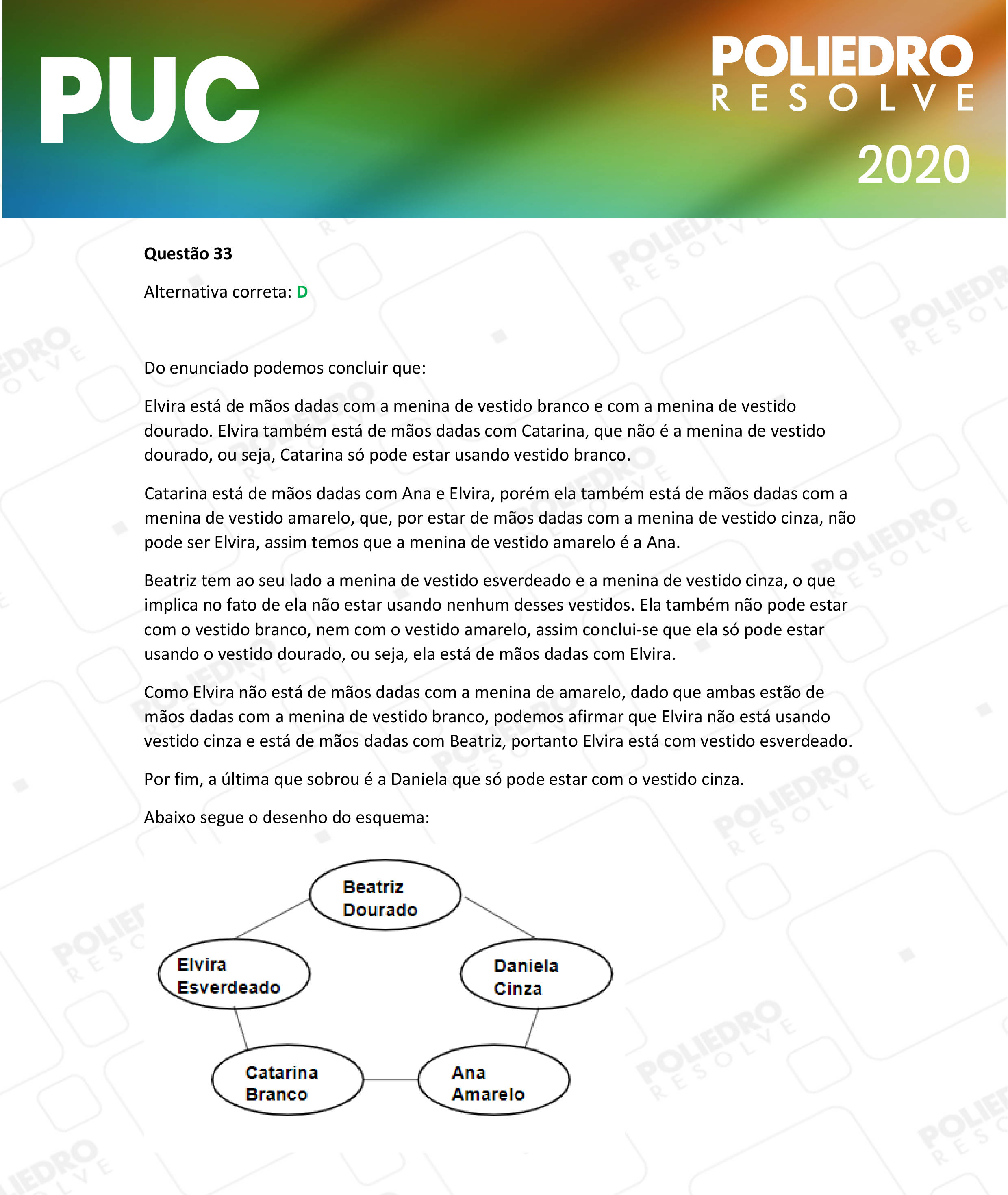 Questão 33 - 1ª Fase - PUC-Campinas 2020