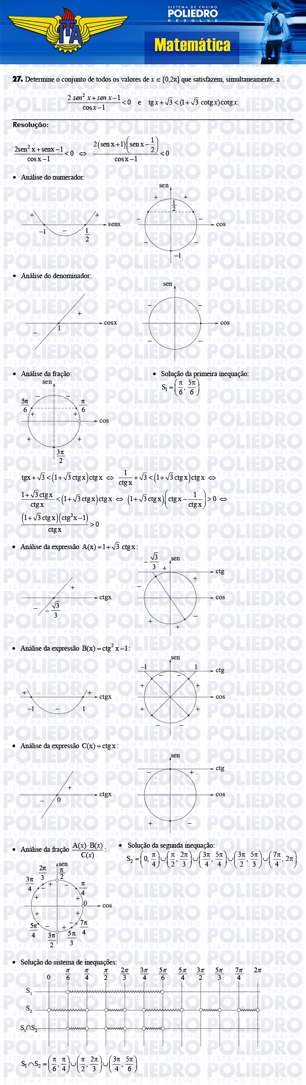 Dissertação 27 - Matemática - ITA 2014