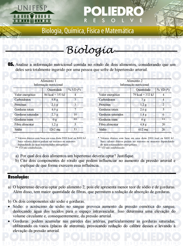 Dissertação 5 - Biológicas e Exatas - UNIFESP 2011