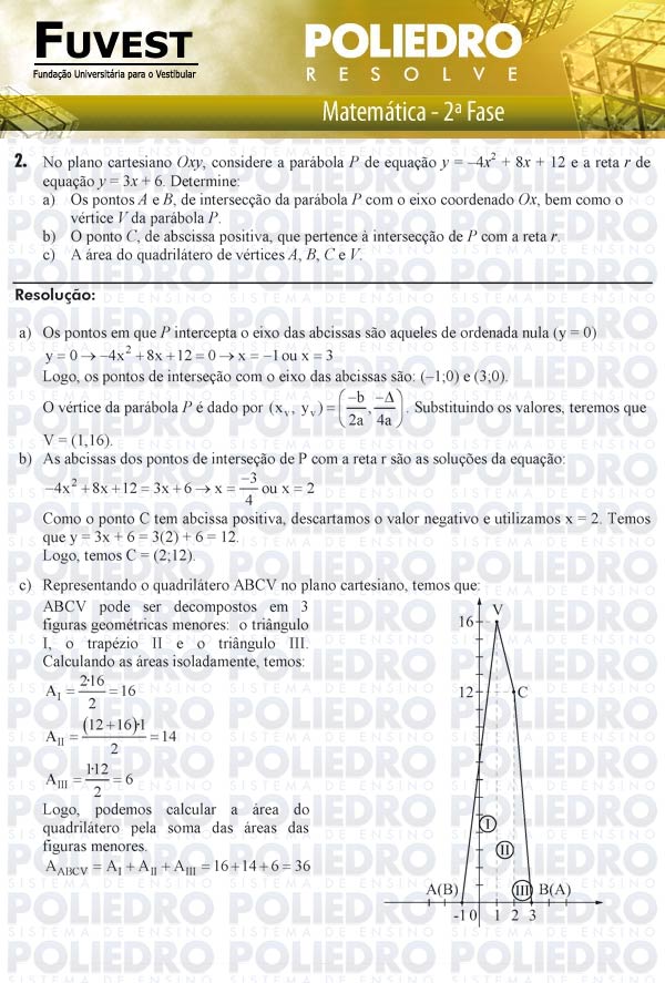 Dissertação 2 - 2ª Fase - 2º Dia - FUVEST 2011