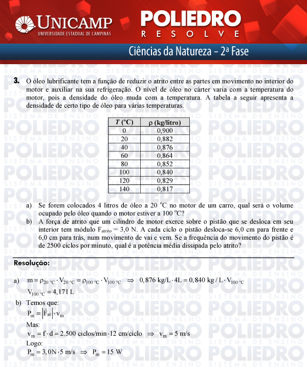 Dissertação 3 - 2ª Fase - UNICAMP 2012