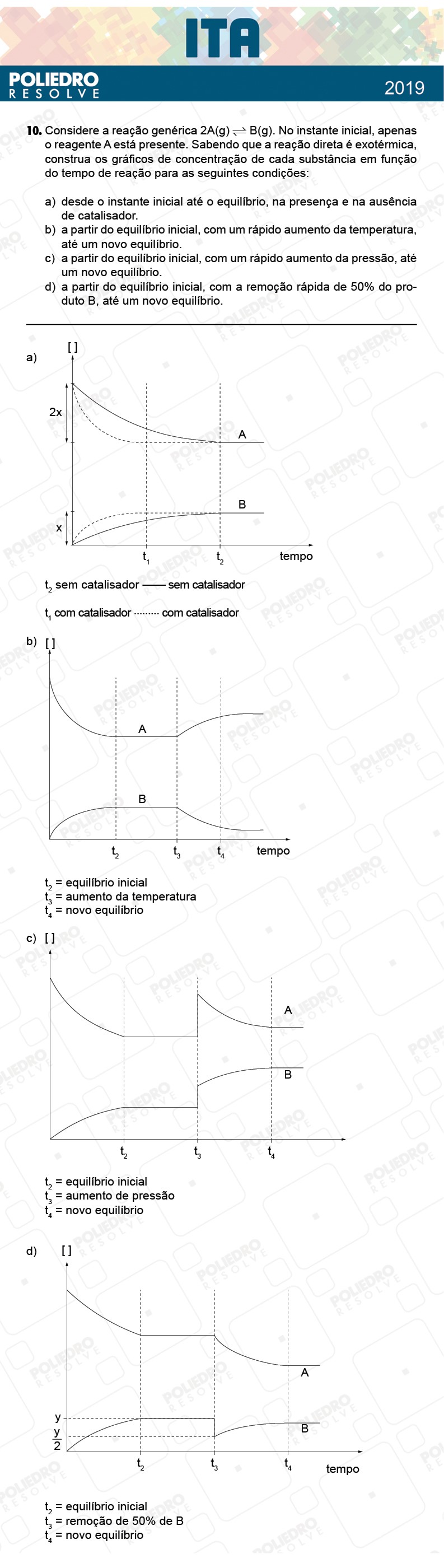 Dissertação 10 - 2ª Fase - 1º Dia - MAT / QUI - ITA 2019