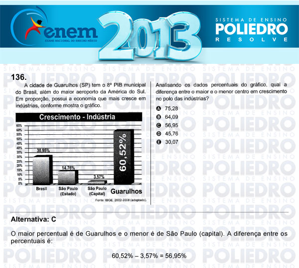 Questão 136 - Domingo (Prova Cinza) - ENEM 2013