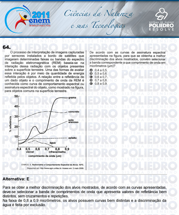 Questão 64 - Sábado (Prova rosa) - ENEM 2011