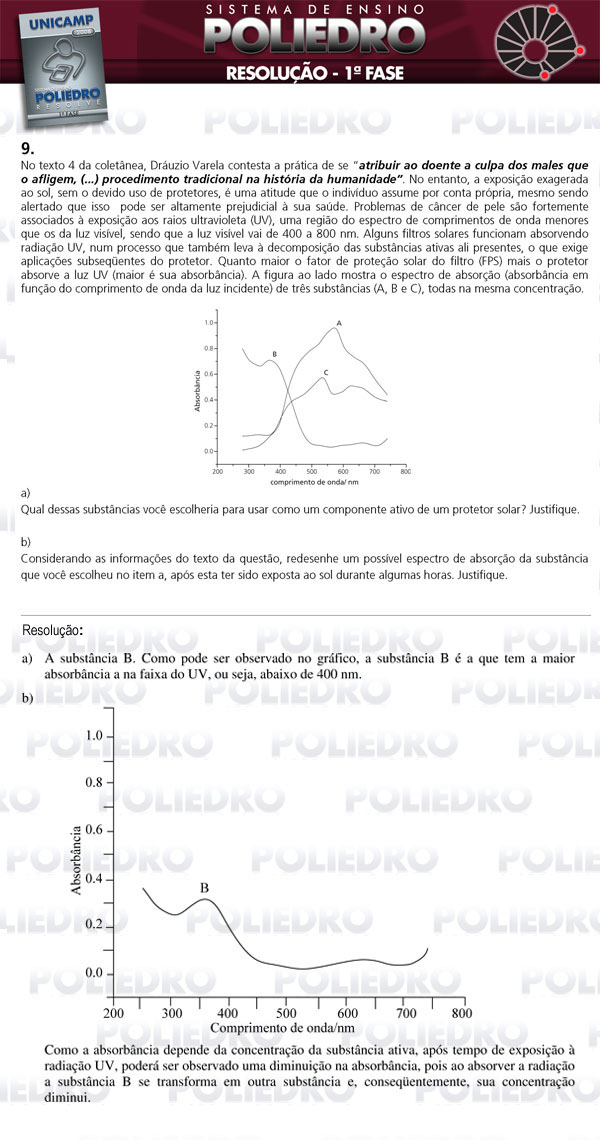 Dissertação 9 - 1ª Fase - UNICAMP 2008