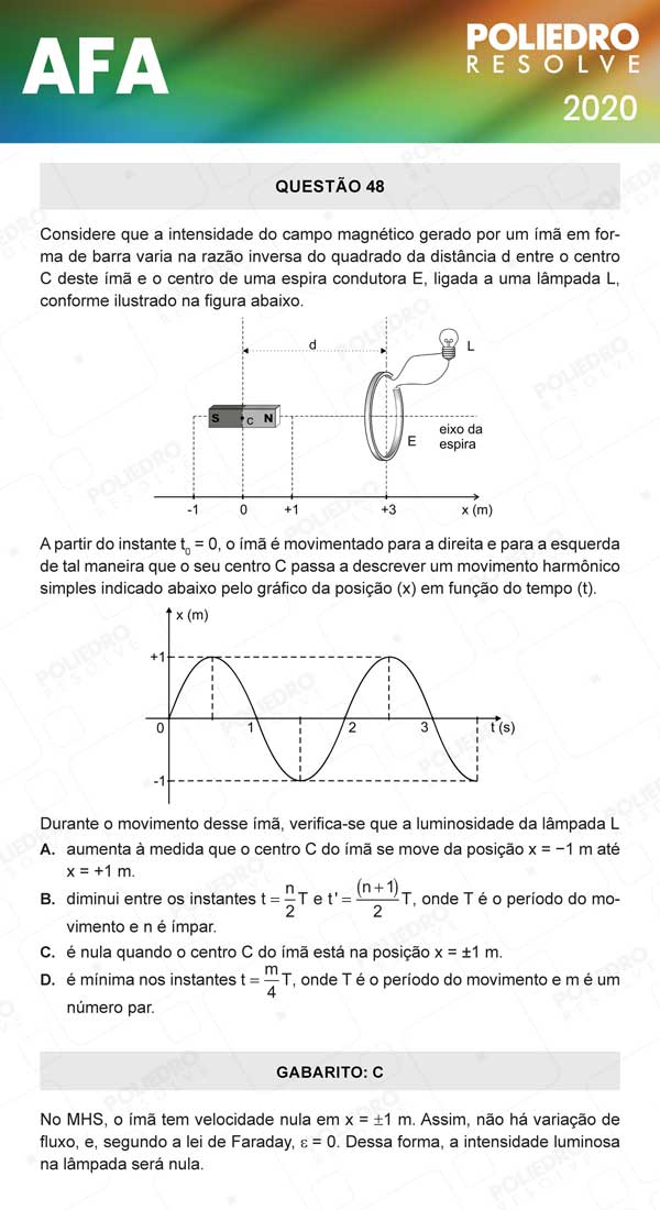 Questão 48 - Prova Modelo C - AFA 2020