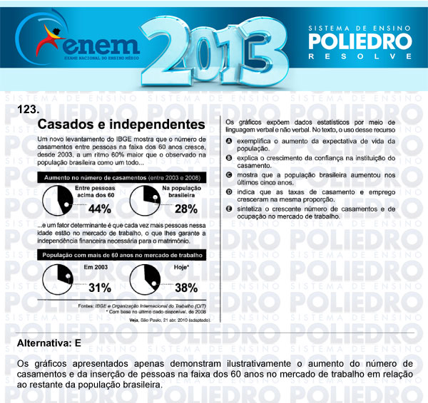 Questão 123 - Domingo (Prova Cinza) - ENEM 2013