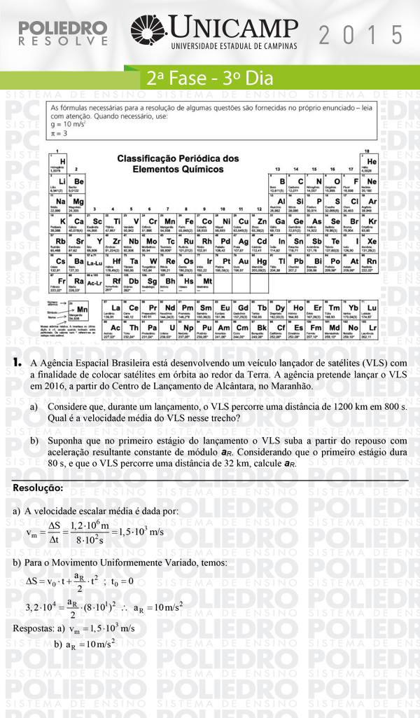 Dissertação 1 - 2ª Fase 3º Dia - UNICAMP 2015