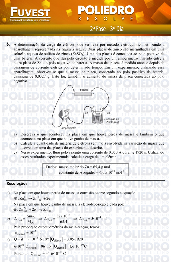 Dissertação 6 - 2ª Fase 3º Dia - FUVEST 2012