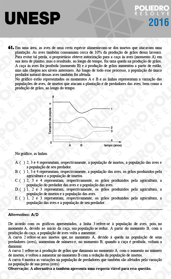 Questão 61 - 1ª Fase - UNESP 2016