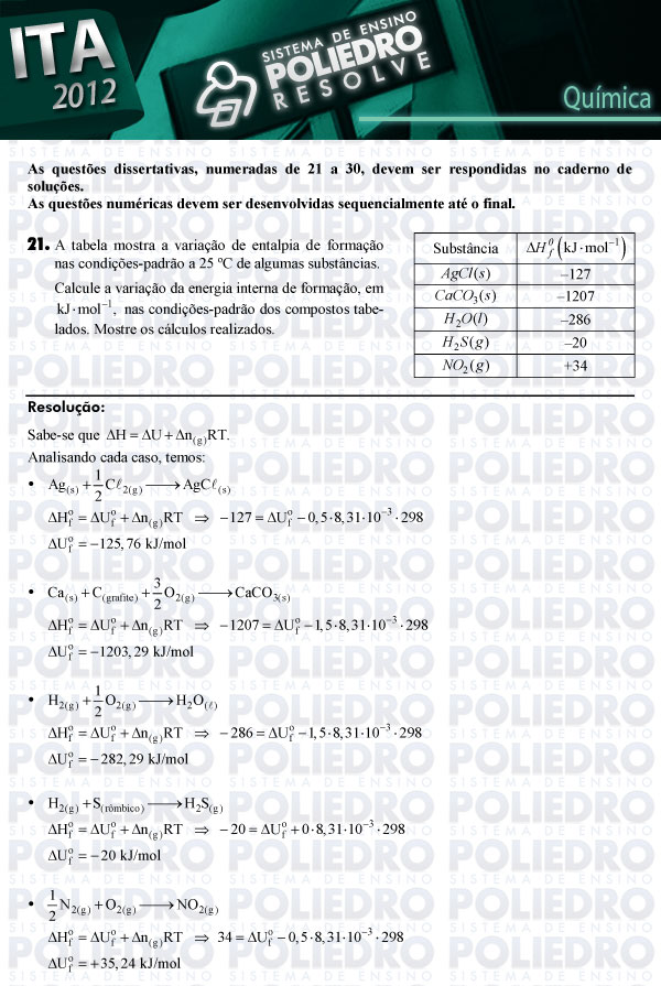 Dissertação 21 - Química - ITA 2012