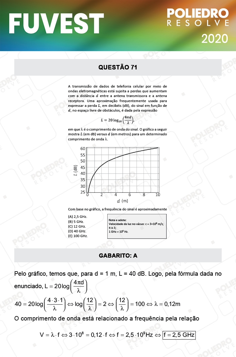 Questão 71 - 1ª Fase - Prova V - FUVEST 2020