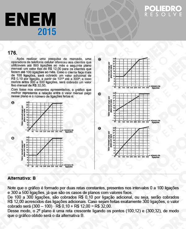 Questão 176 - Domingo (Prova Azul) - ENEM 2015