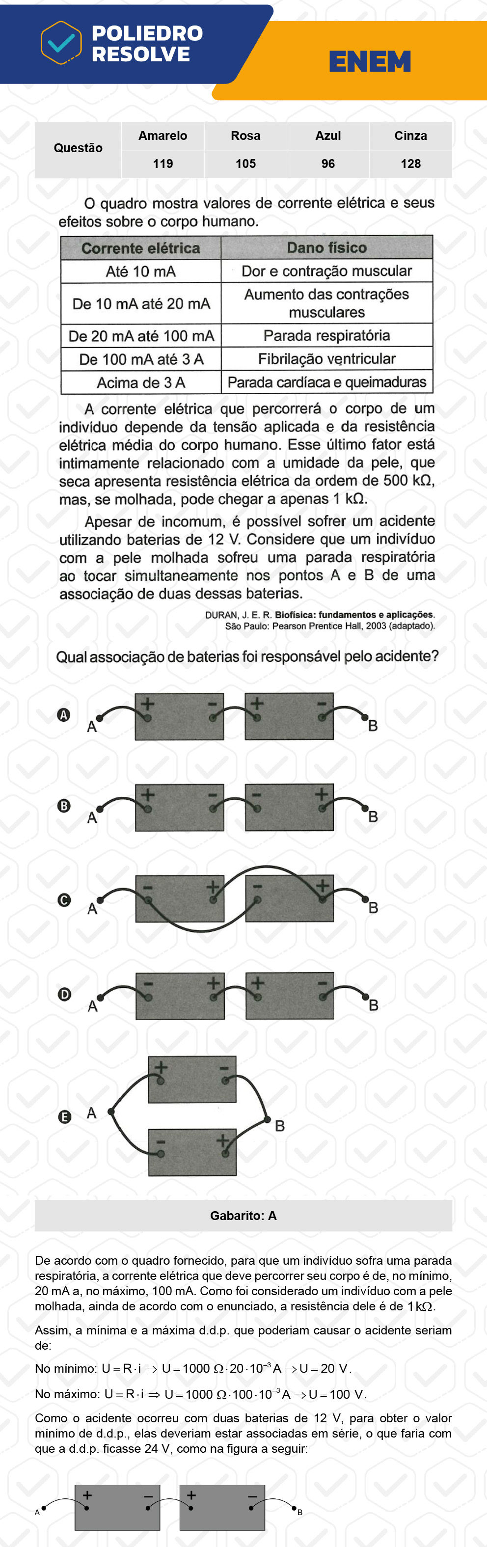 Questão 128 - 2º Dia - Prova Cinza - ENEM 2022