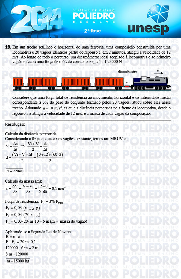 Dissertação 19 - 2ª Fase - UNESP 2014