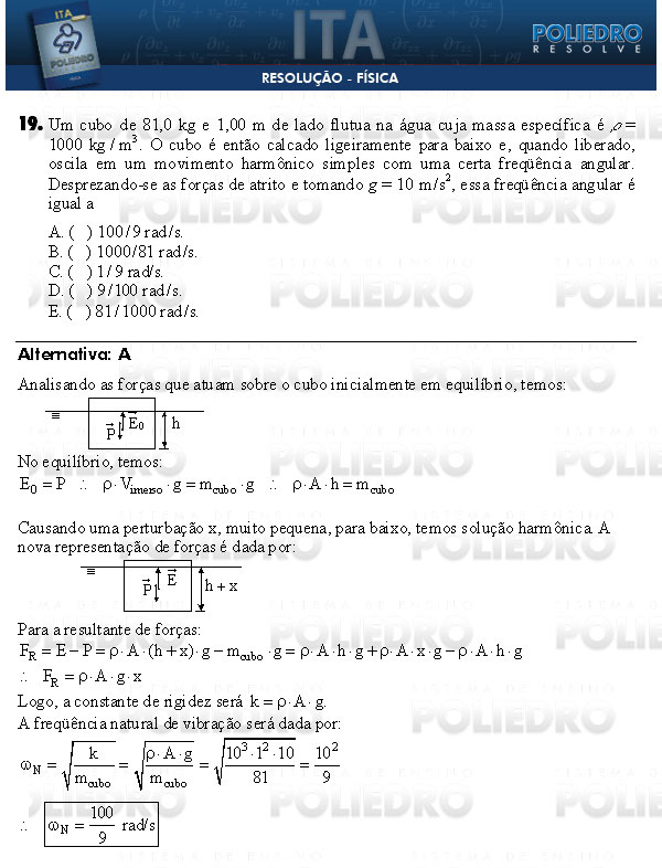 Questão 19 - Física - ITA 2009