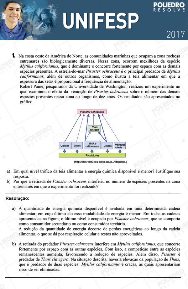 Dissertação 1 - 2º dia - UNIFESP 2017